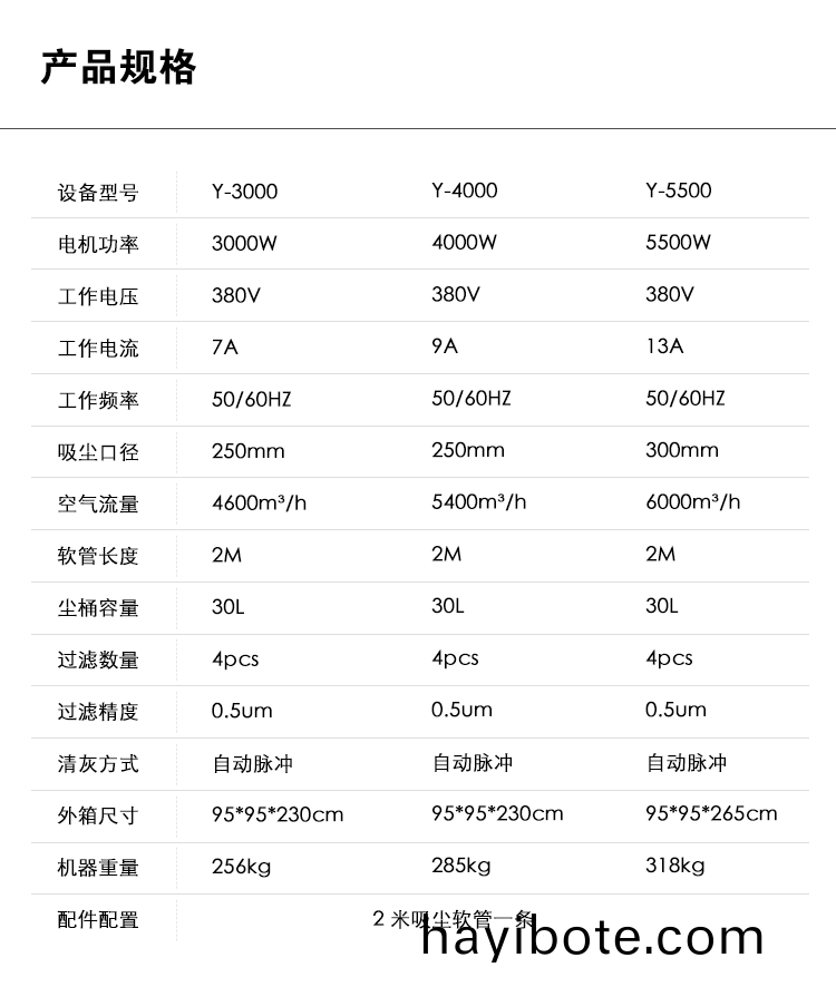 禦衞仕工業淨(jing)化除塵器(qi)Y-4000