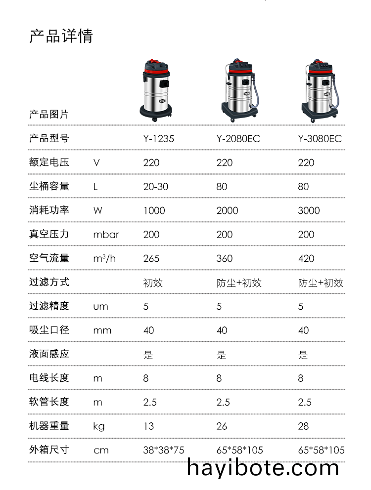 禦衞(wei)仕(shi)吸(xi)塵(chen)吸(xi)水機(ji)Y-3080EC