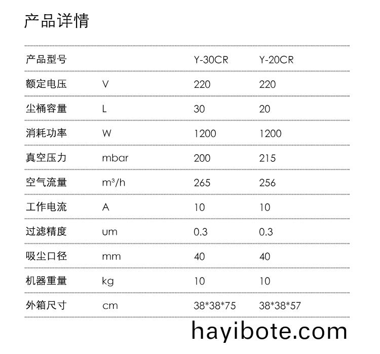 禦(yu)衞仕(shi)無塵(chen)室吸塵器(qi)Y-30CR