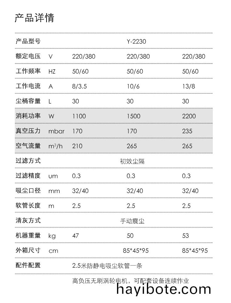 禦(yu)衞仕(shi)固(gu)定式工(gong)業吸塵器Y-2230