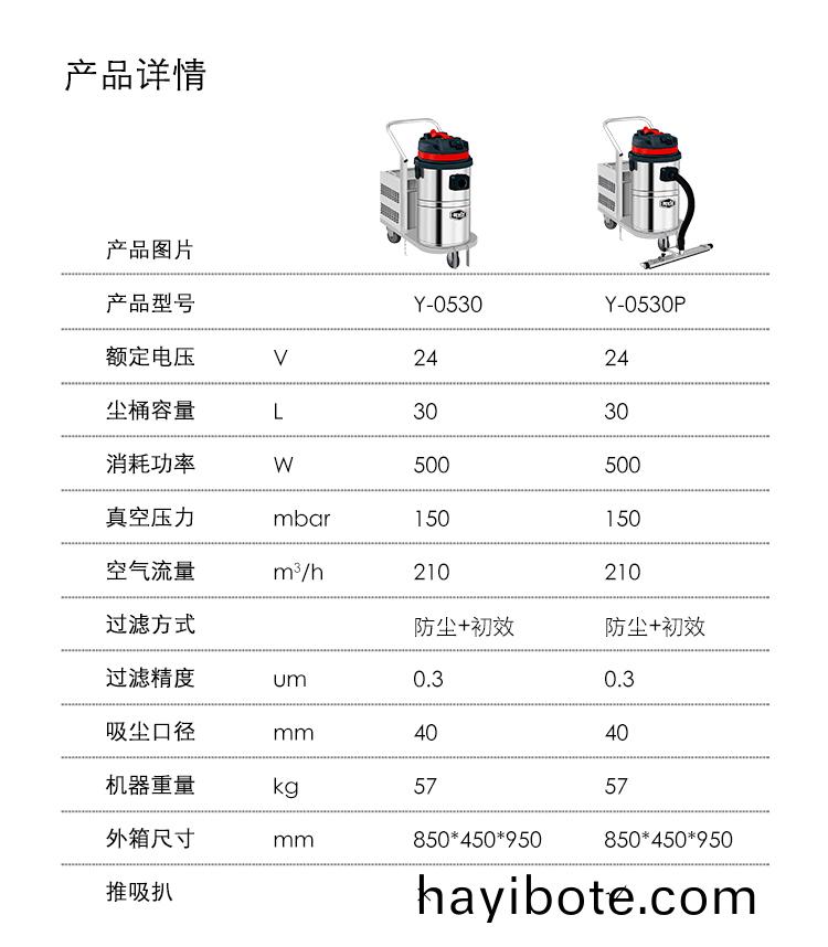 蓡(shen)數.jpg