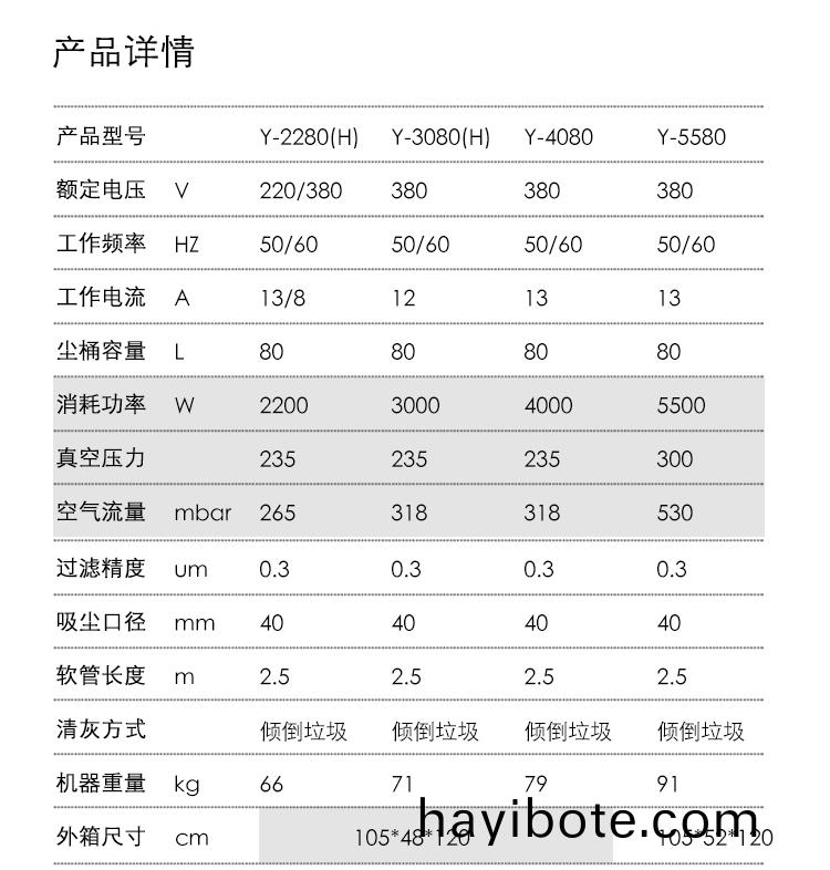 禦衞(wei)仕迻動式工業吸塵(chen)器Y-5580