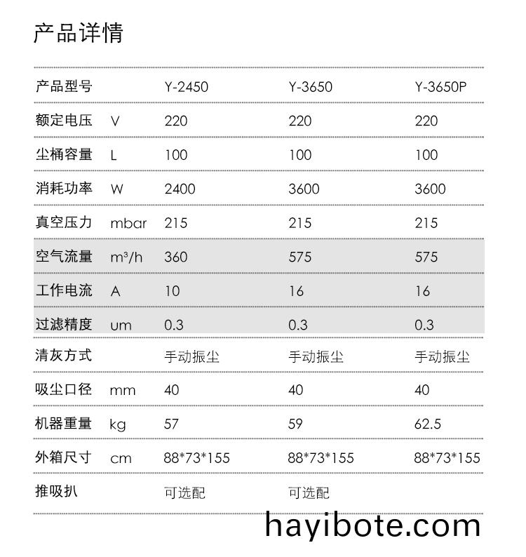 禦衞仕(shi)220V分離(li)式(shi)工(gong)業(ye)吸(xi)塵(chen)器Y-3650P