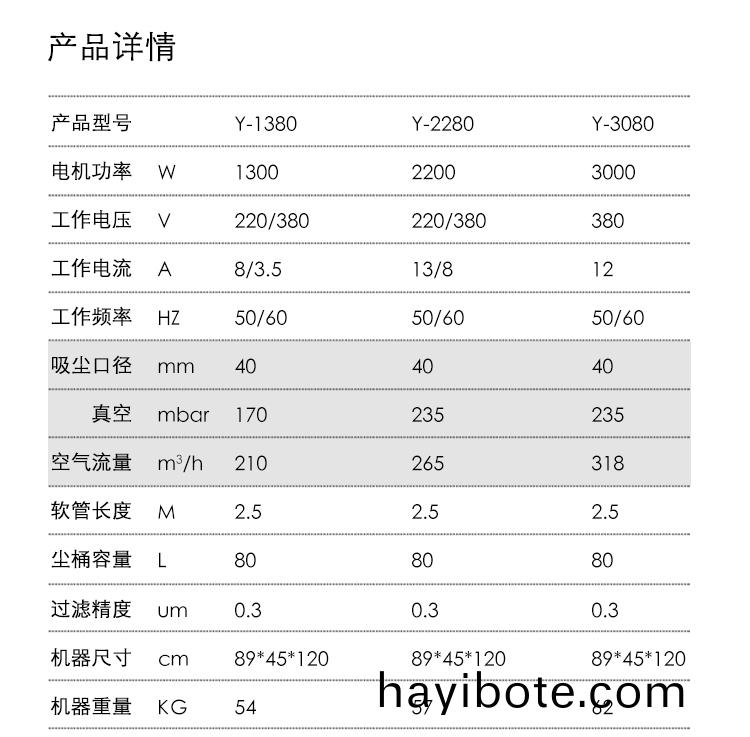 禦(yu)衞仕簡易型工業(ye)吸塵(chen)器Y-3080