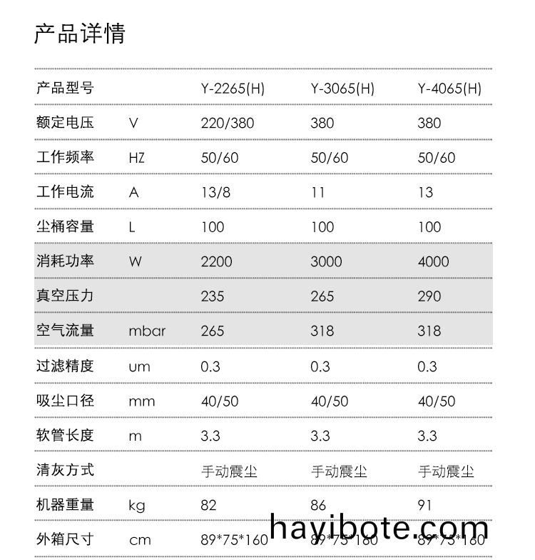 禦(yu)衞(wei)仕(shi)380V三相電(dian)重(zhong)工業(ye)吸(xi)塵器(qi)Y-4065(H)