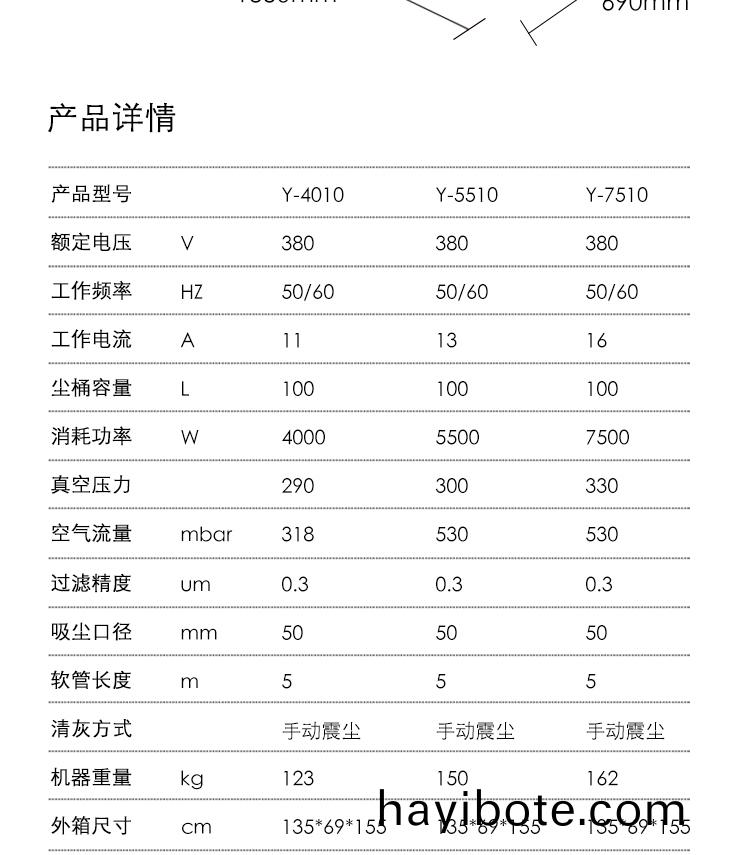 禦衞(wei)仕380V三(san)相電(dian)重工(gong)業(ye)吸塵器Y-4010