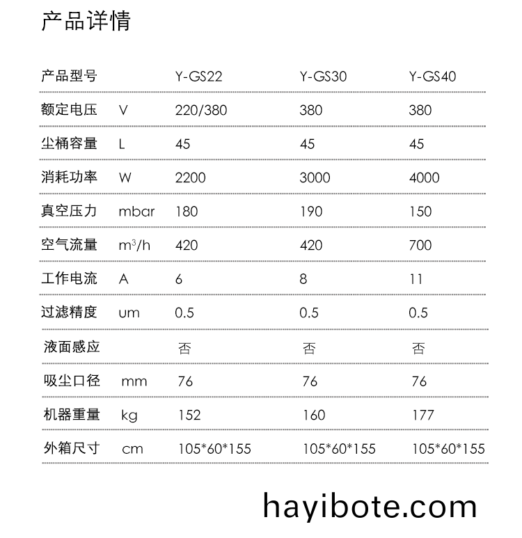 禦(yu)衞(wei)仕櫃(gui)式吸(xi)塵(chen)器Y-GS22