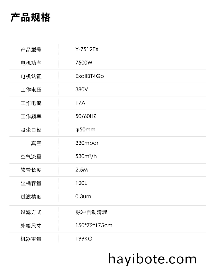 禦(yu)衞仕防(fang)爆吸(xi)塵(chen)器Y-7512EX